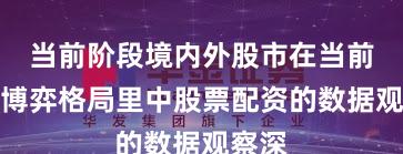 当前阶段境内外股市在当前存量博弈格局里中股票配资的数据观察深